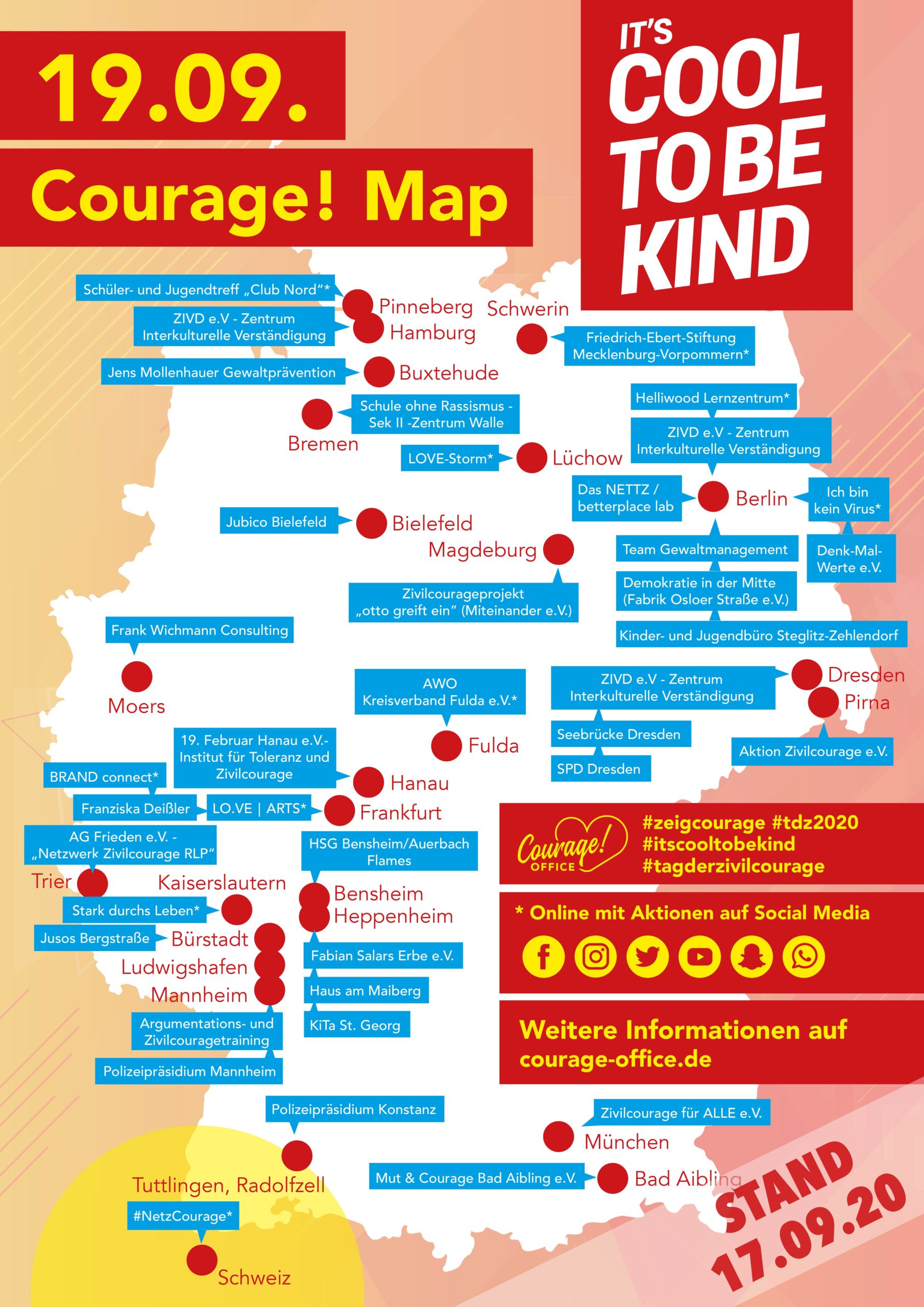 CourageMap CourageMap